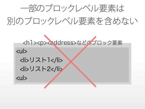 一部のブロックレベル要素は別のブロックレベル要素を含めない