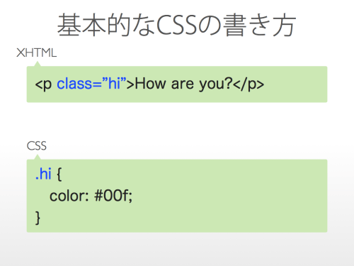 基本的なCSSの書き方