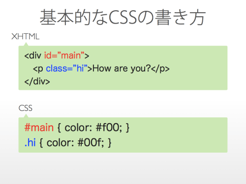 基本的なCSSの書き方