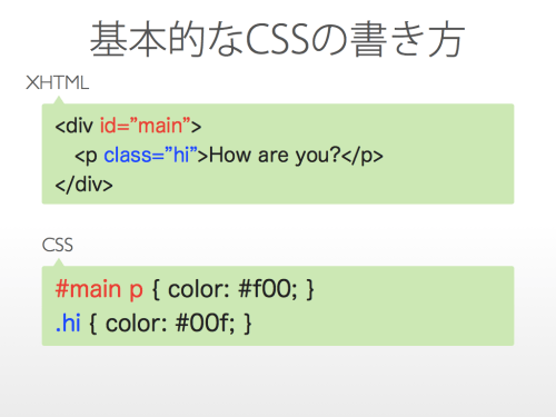 基本的なCSSの書き方