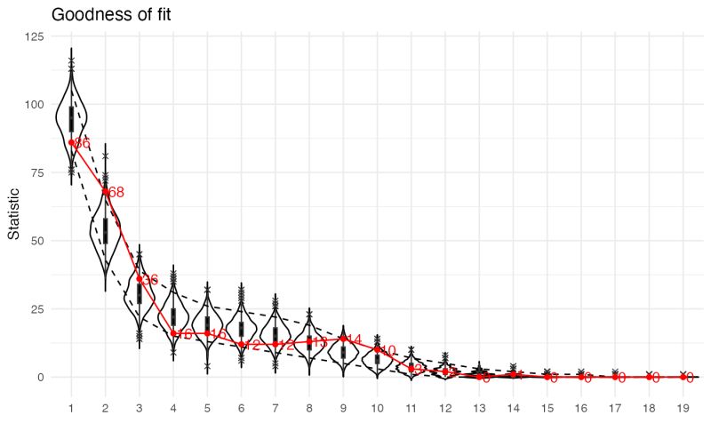 Stocnet Github - Download Beautiful Abstract Background | 4K