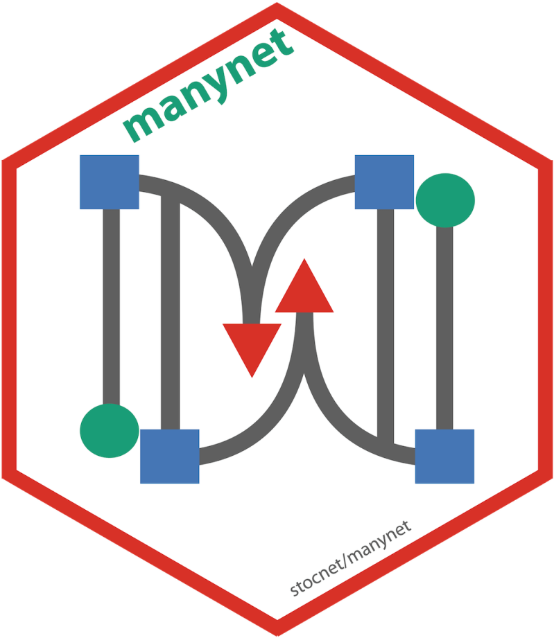 Releases Stocnet Rsiena Github - Download Modern City Image | Desktop