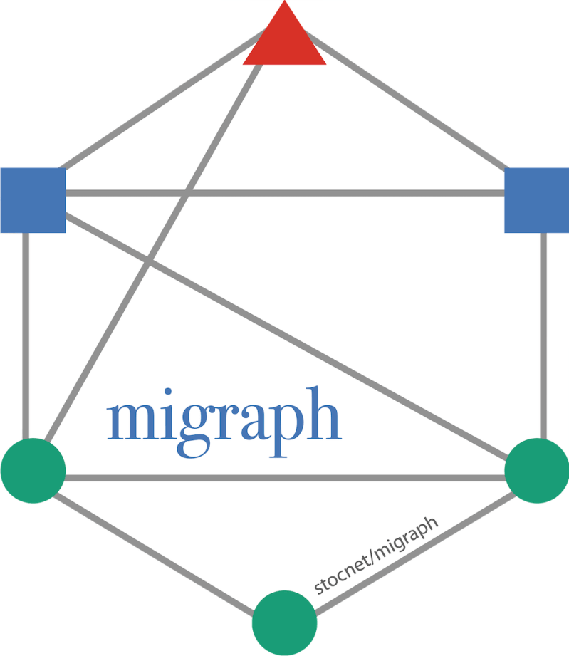 Stocnet Github - Best Gradient Arts in HD