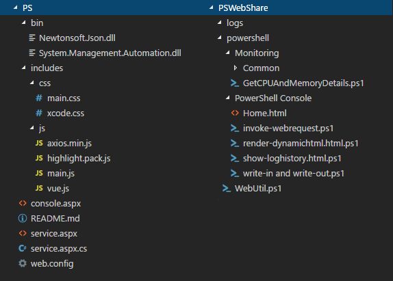 Psweb Directory Structure Issue 1 Stohon Psweb Github - Elegant Space Photo - Ultra HD
