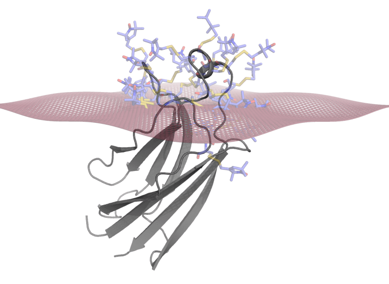 Examples Chilife Documentation - Best Minimal Patterns in HD