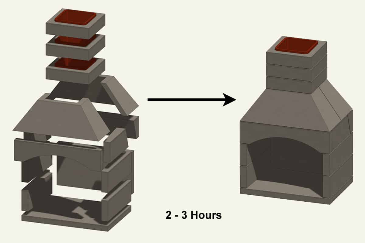 Home Rick S House Of Fire