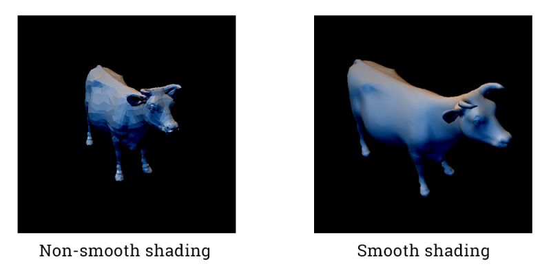 Github Rarietta Cuda Interactive Rasterizer This Project Implements - Premium Abstract Photo Gallery - Mobile