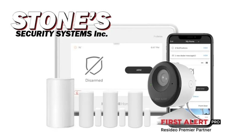 Equipment included with the Advanced security bundle