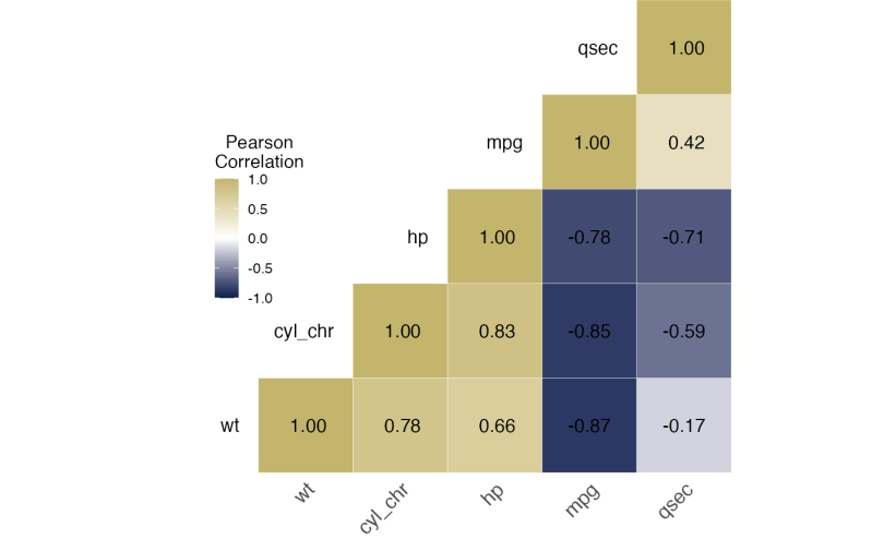 Github Elayden Plot Corrmat A Matlab Utility For Plotting - Mountain Pictures - Classic Desktop Collection