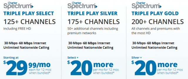 However, cox customers can accessing st espn3 is an online streaming service, so it doesn't have a channel number on cox cab. Stop the Cap! Â» Charterâs Rebranded âSpectrumâ Service Arrives in Fort Worth; New Name, New