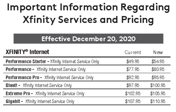 What are the best cable tv providers for basic packages? Stop The Cap Comcast Xfinity