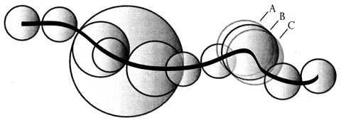 Rostock Zukunft Mobilitat