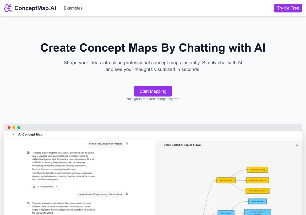 ConceptMap AI Design Review 2026 Best AI Org Conceptmap Ai Bitautor 