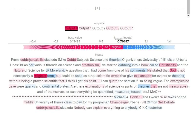 Explain Text Classification Models Using Shap Values Keras - Beautiful Minimal Wallpaper - Retina