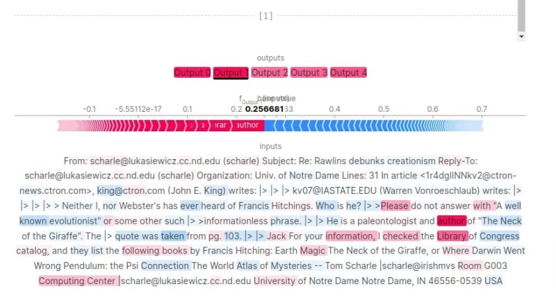 Explain Text Classification Models Using Shap Values Keras Vectorized Data - City Illustration Collection - Desktop Quality