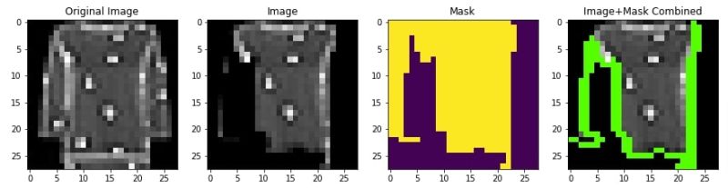 Lime Explain Keras Image Classification Network Cnn Predictions - Amazing Space Background - Full HD