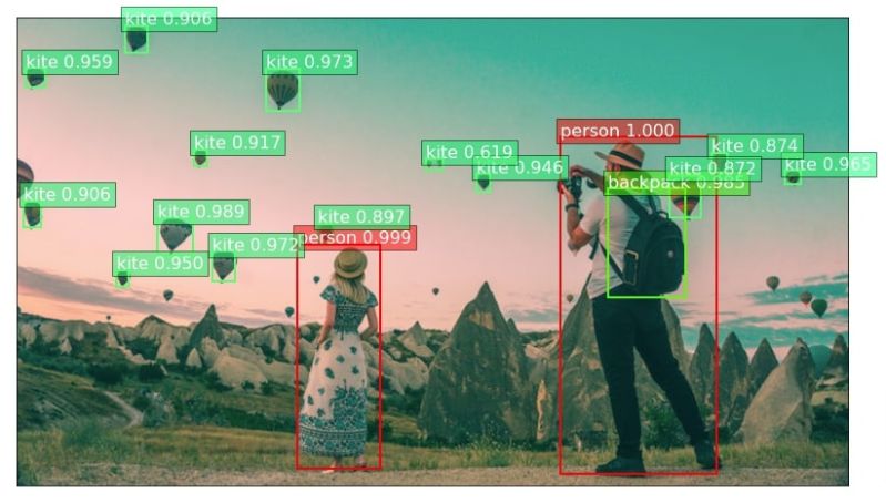 Using Pre Trained Models For Object Detection - Desktop Dark Pictures for Desktop