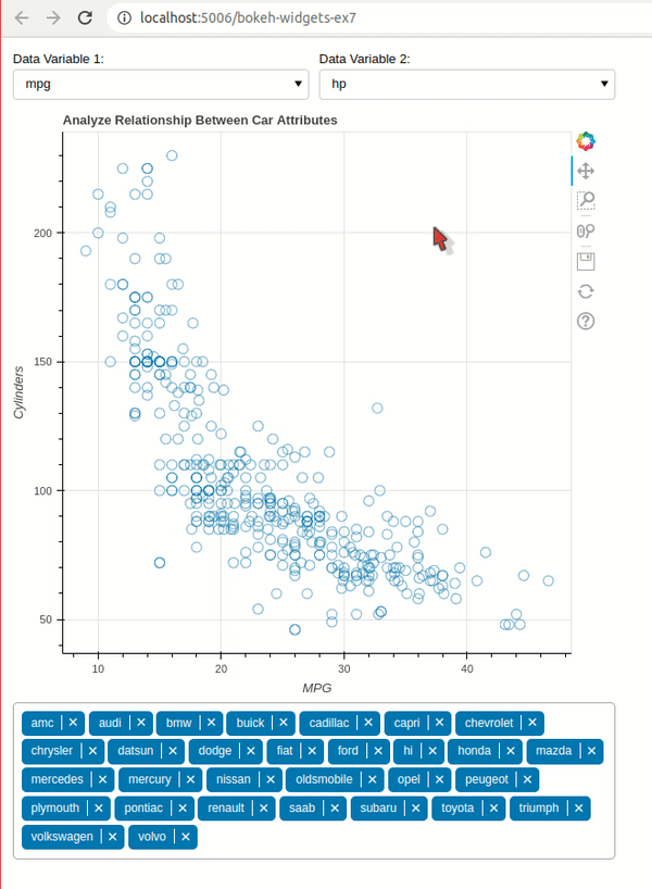 Simple Guide To Use Bokeh Widgets Interactive Gui Apps - HD Dark Pictures for Desktop