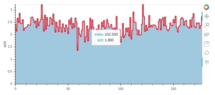 Mike Tamir Phd On Linkedin Hvplot Interactive Charts From Pandas - Classic Ultra HD Ocean Pictures | Free Download