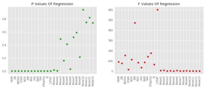 Forward Feature Selection In Scikit Learn - Dark Wallpaper Collection - HD Quality