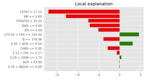 Lime Examples Tutorials Tutorial6 Ifu Results Py At Master Vital - Full HD Nature Photos for Desktop