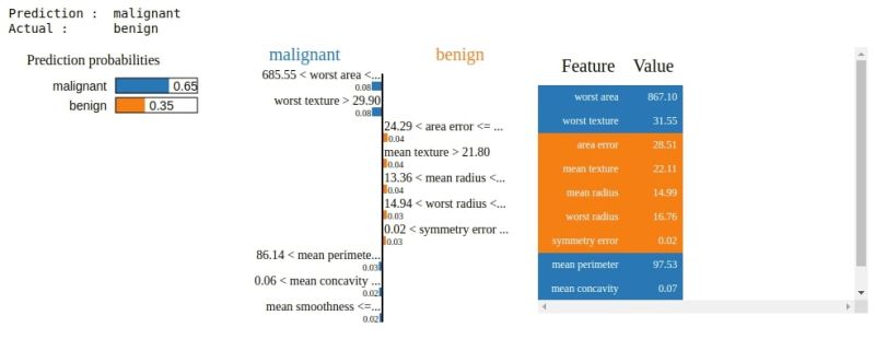 Lime Examples Tutorials Tutorial6 Ifu Results Py At Master Vital - 4K Abstract Illustrations for Desktop