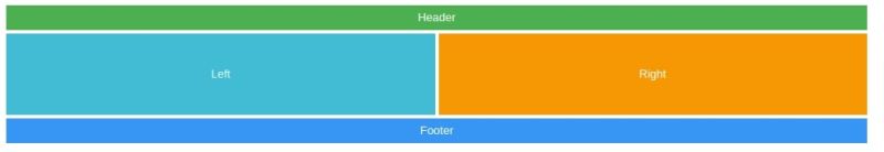 Matplotlib Charts Widgets Interactive Ui Python Jupyter Notebook Coderzcolumn - Best Dark Pictures in Retina