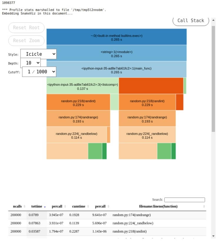 Learn Magic Commands In Jupyter Notebook In Hindi Python Tutorials Machine Learning Data - Retina Ocean Pictures for Desktop