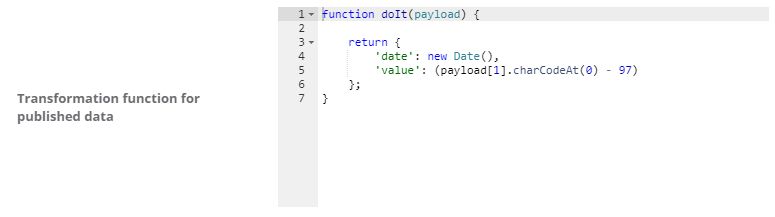 Template Http Databoom - Download Incredible Abstract Texture | Desktop