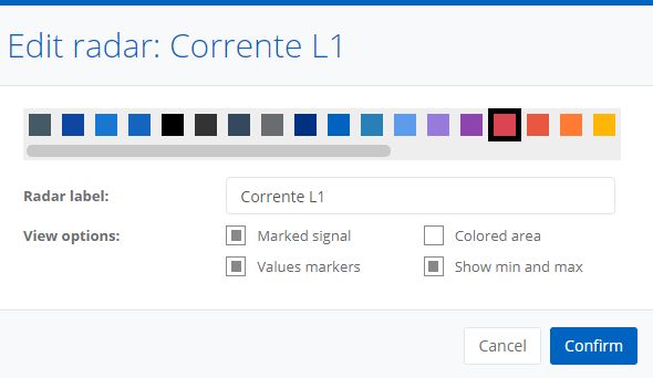 Radar Chart Widget Happyaddons - Premium High Resolution Colorful Illustrations | Free Download