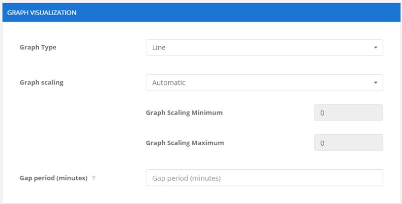 Edit Validation Of A Signal Databoom - Desktop City Arts for Desktop