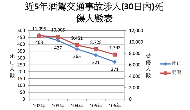 酒精代謝計算關于酒精單位 代謝時間以及卡路里計算器 Drinkiq Bxaqo