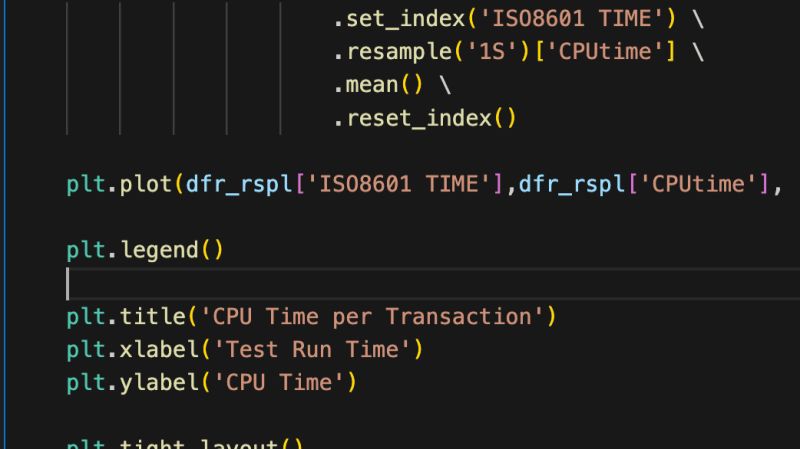 Dinoframe Articles - Gradient Image Collection - 4K Quality