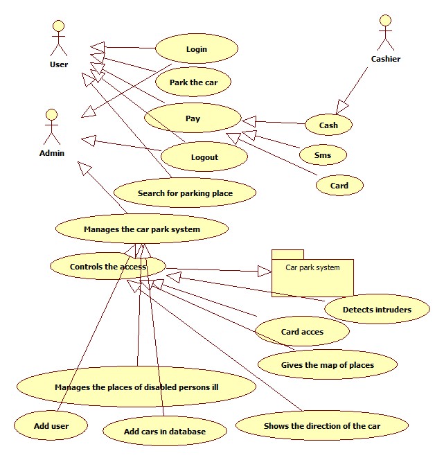 Whether you're shopping for car insurance for drivers with a suspended license or want the maximum coverage available, a range of choices exist in the marketplace. Google Code Archive Long Term Storage For Google Code Project Hosting