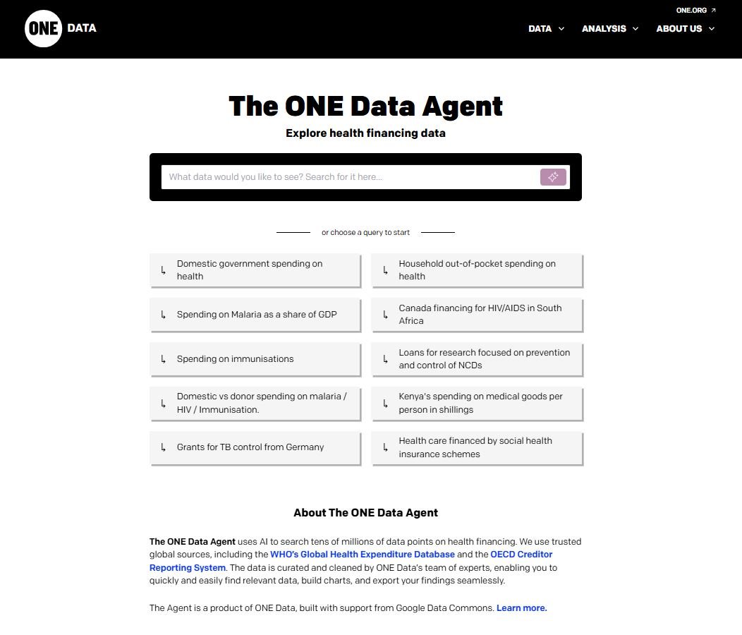ONE Data Agent Screenshot showing health financing data interface