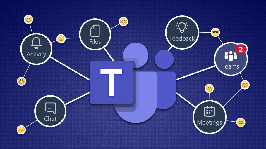 Teams - Microsoft Teams The Unified Communication Platform