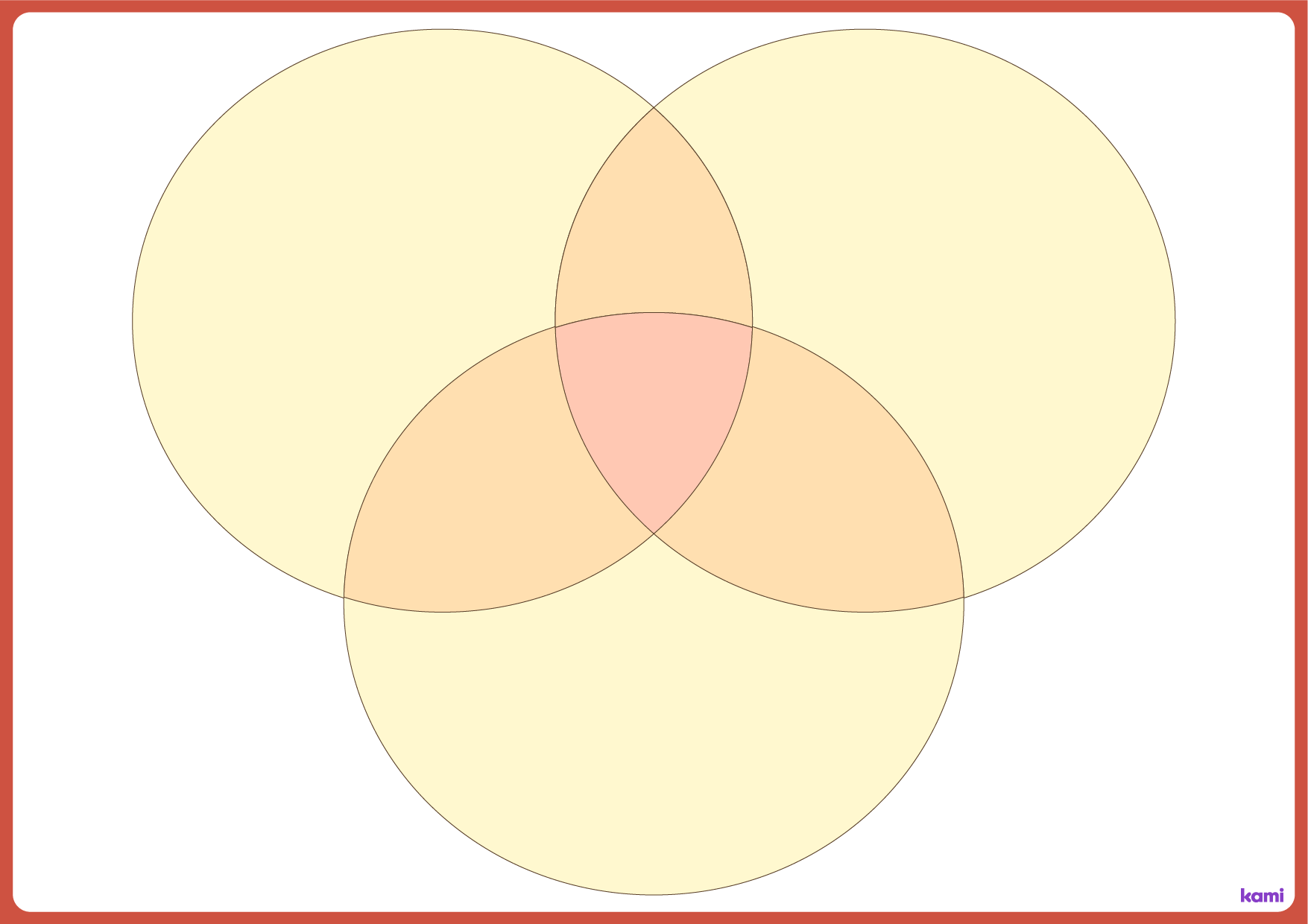 Venn diagram