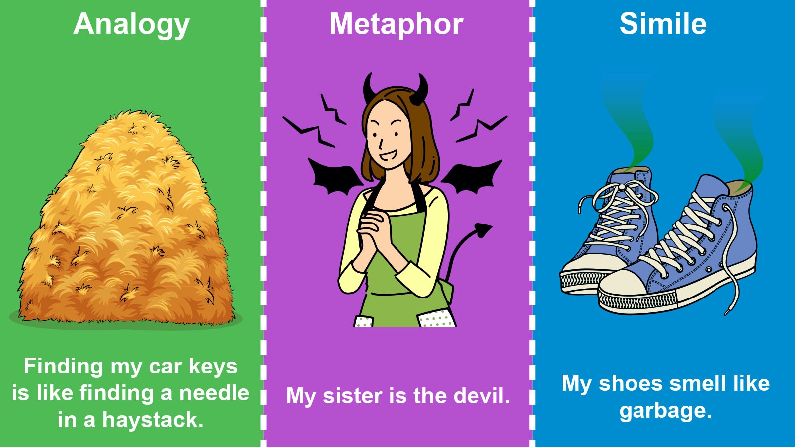 Simple Difference Between Analogy, Metaphor, and Simile jpg (1600x900)