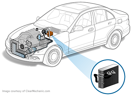 Saturn L300 Crankshaft Position Sensor Best Crankshaft Position Sensor Parts For Saturn L300 From 24 49 Autozone The users manual only shows a picture of the switches in the car to operate the ACheating system and the R134a can only says to unscrew the cap located on the metal rod connect hose shake can etc.