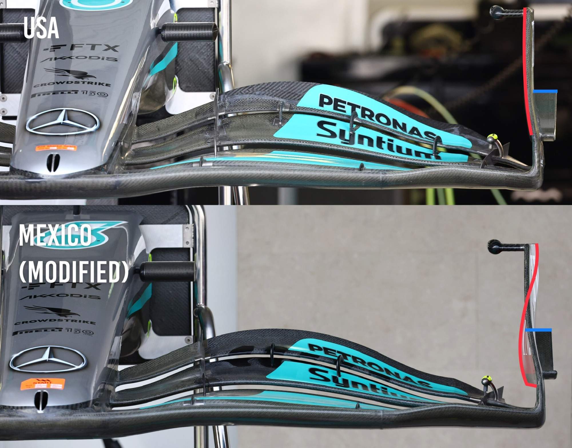 What mercedes' toned-down new f1 front wing still achieves