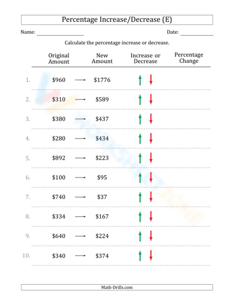 Solved Percent Increase And Decrease Worksheet Solve The Chegg Com - Best Geometric Pictures in 8K