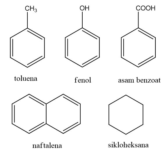 Turunan Benzena - Tanya MIPI