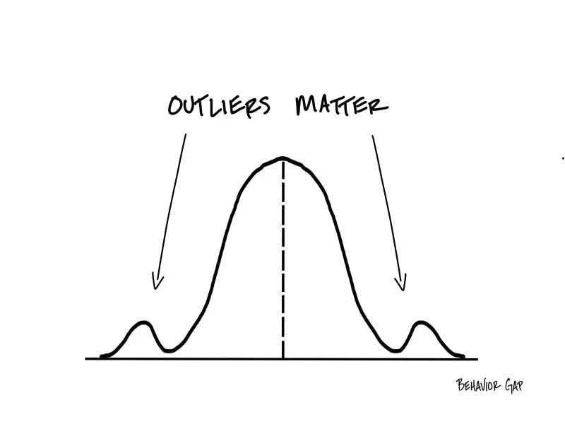 One Event Changed Everything Behaviorgap