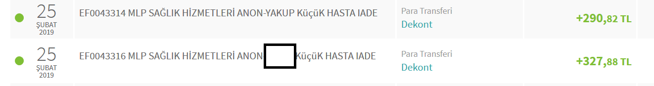 Muayene Icin Ne Kadar Odeyecegim Saglik Haberleri