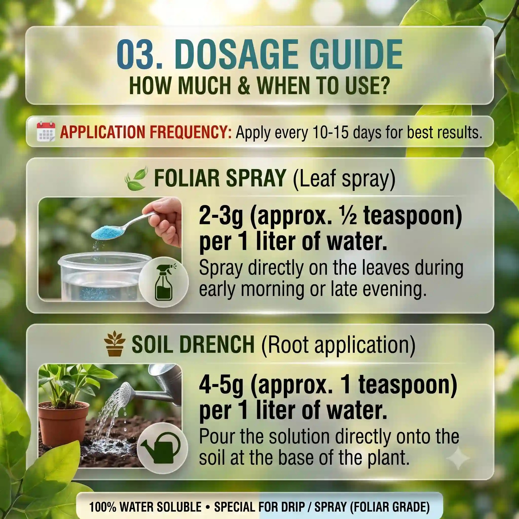 NPK 202020 Fertilizer Dosage guide