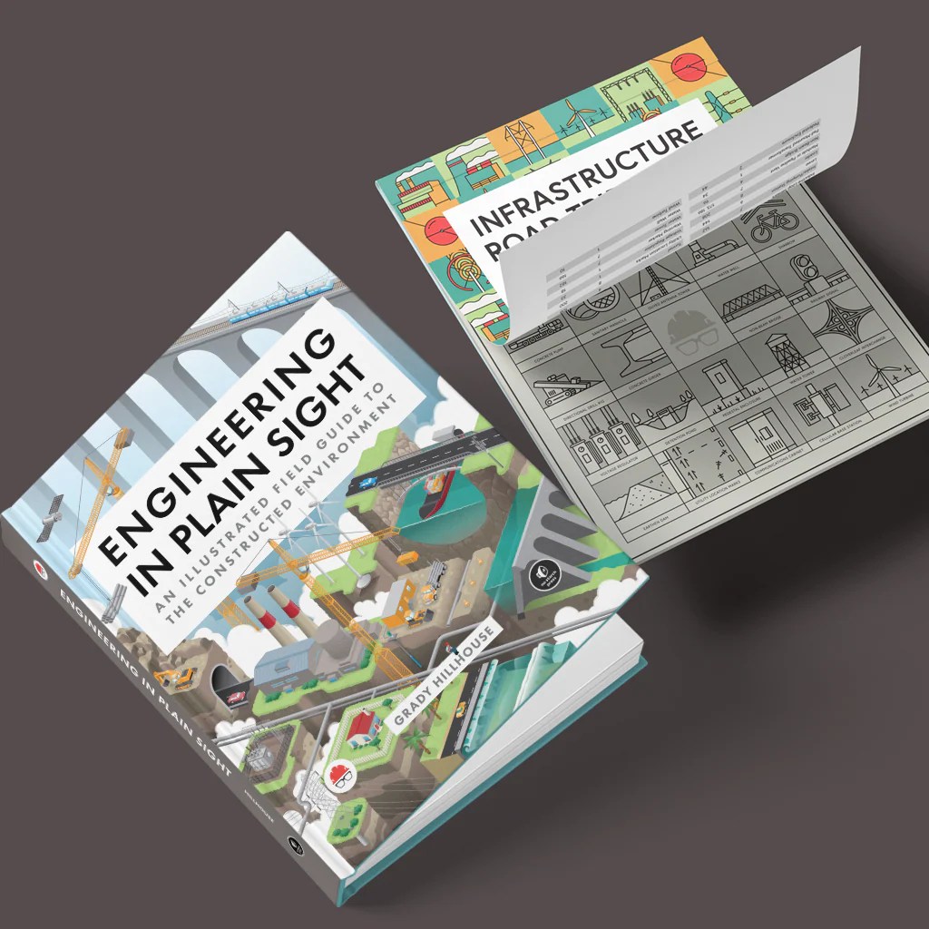 Engineering In Plain Sight At Ashley Pines Blog