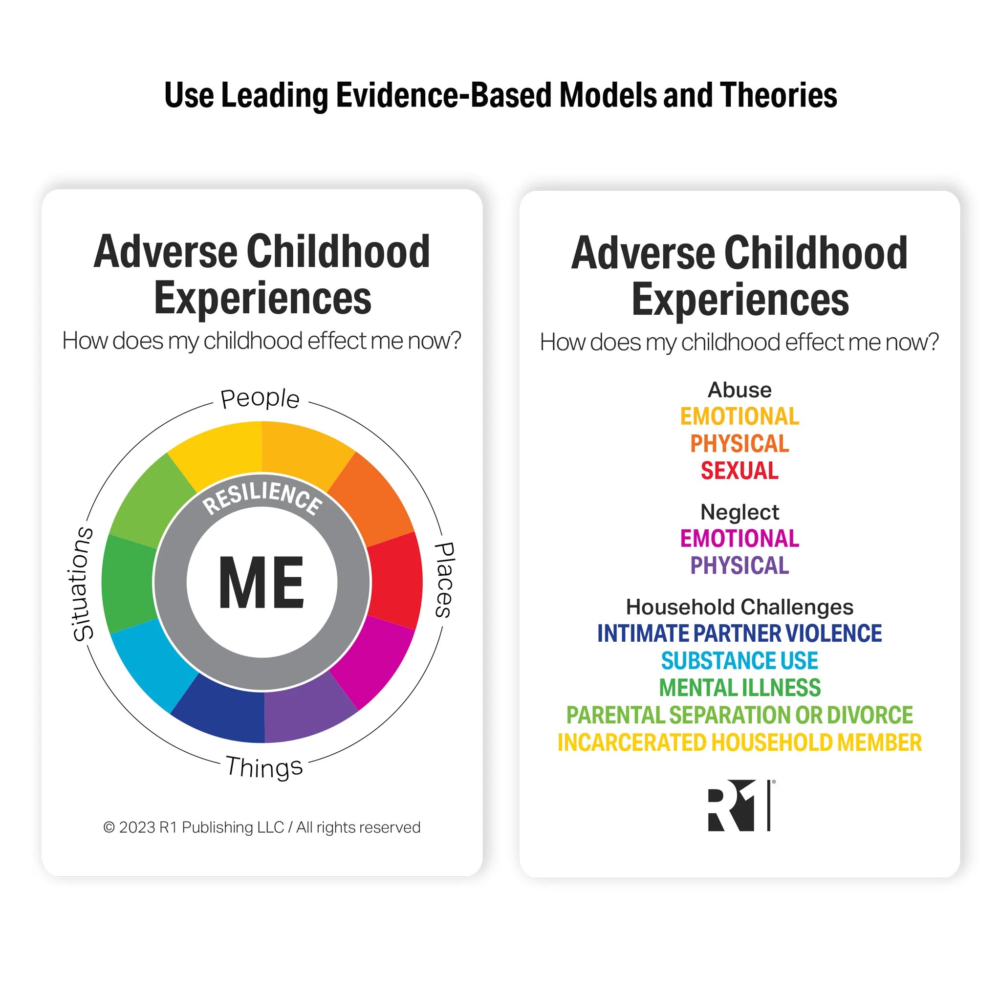 Adverse Childhood Experiences Adverse Childhood Experiences Aces Can