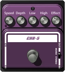 Markbass bass amplifier equipment