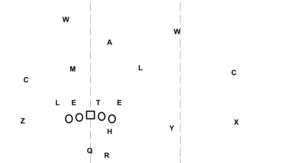 3-3-5 base alignment showing Aztec safety in center field