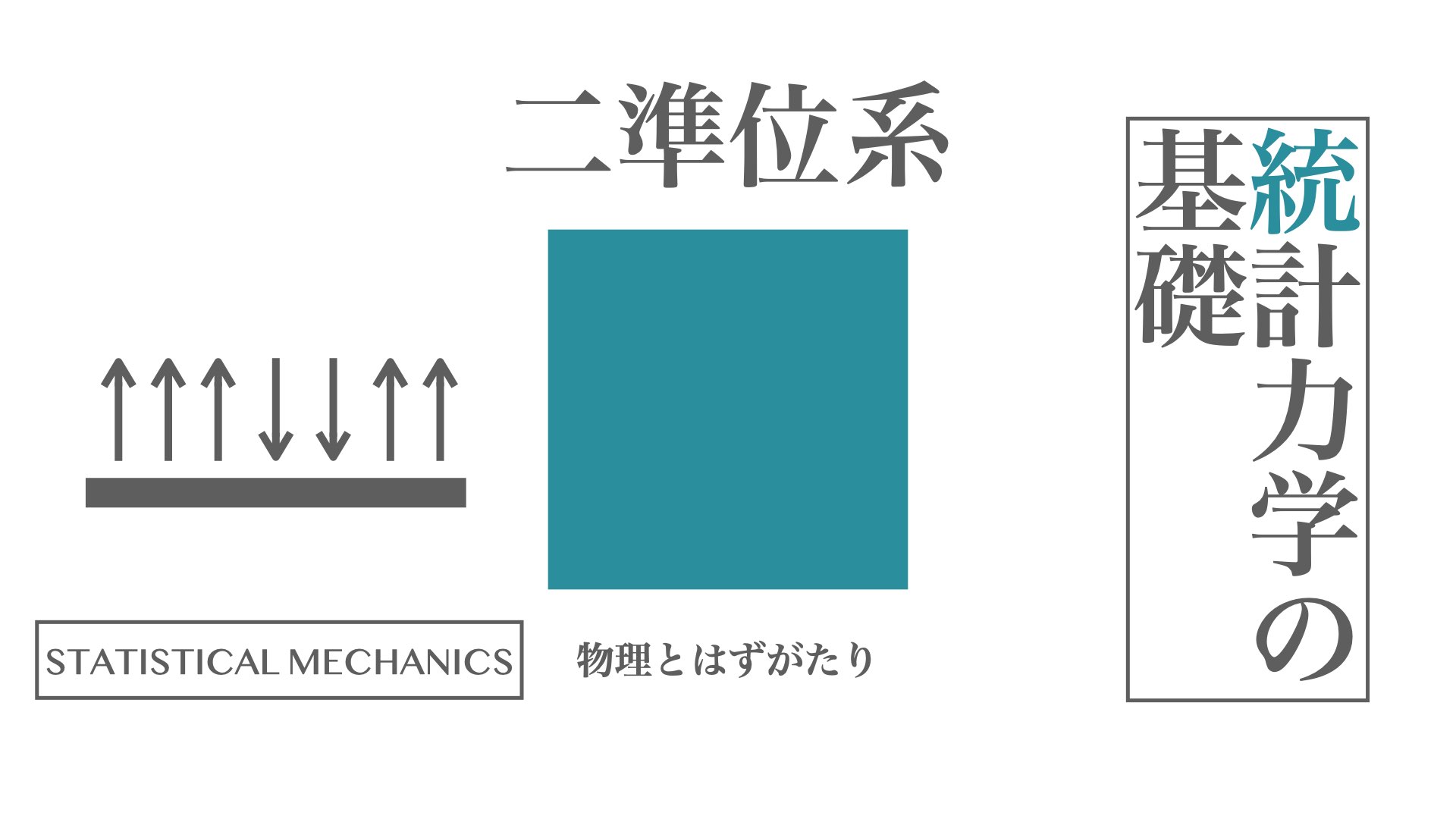統計力学 1,2 小正準集団 - EMANの統計力学